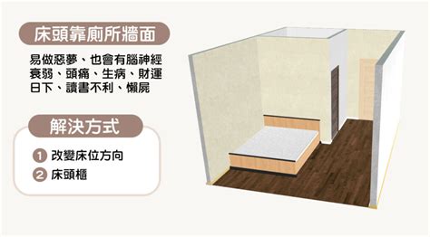 睡床方位|15個全新臥室床位、家具擺設風水禁忌與破解，附科學。